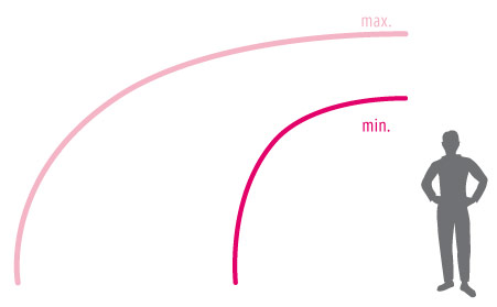 Standard versions of Skytrium Mia