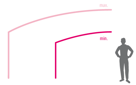 Standard versions of Skytrium Mia